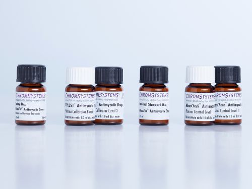 Recalled Product Image