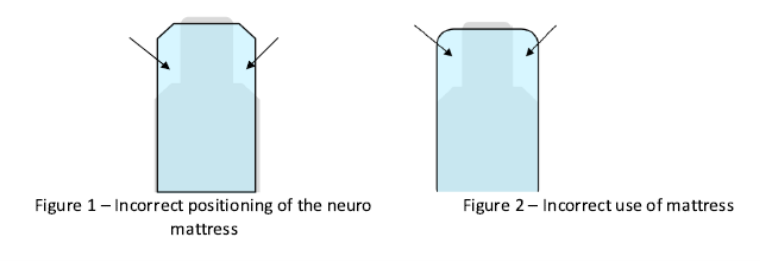 Affected Product Image
