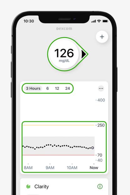 Dexcom G7 iOS App